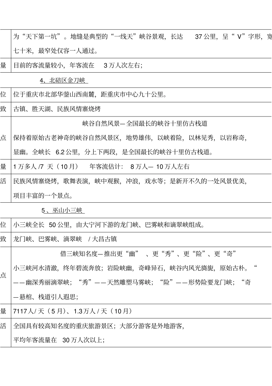 万盛策划全案_第3页