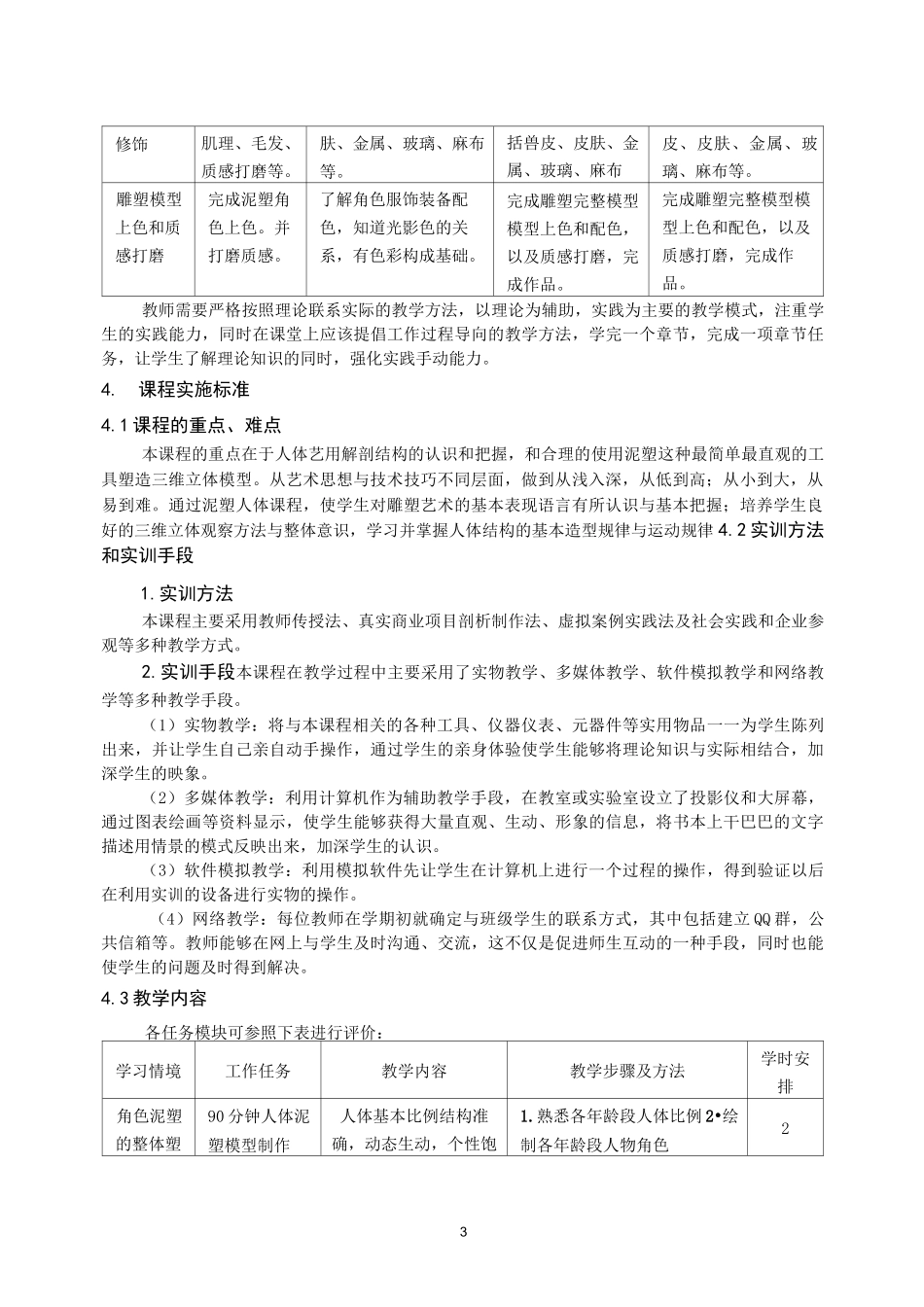 《角色雕塑实训》课程标准_第3页