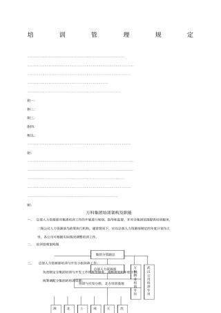 万科地产全套培训管理制度