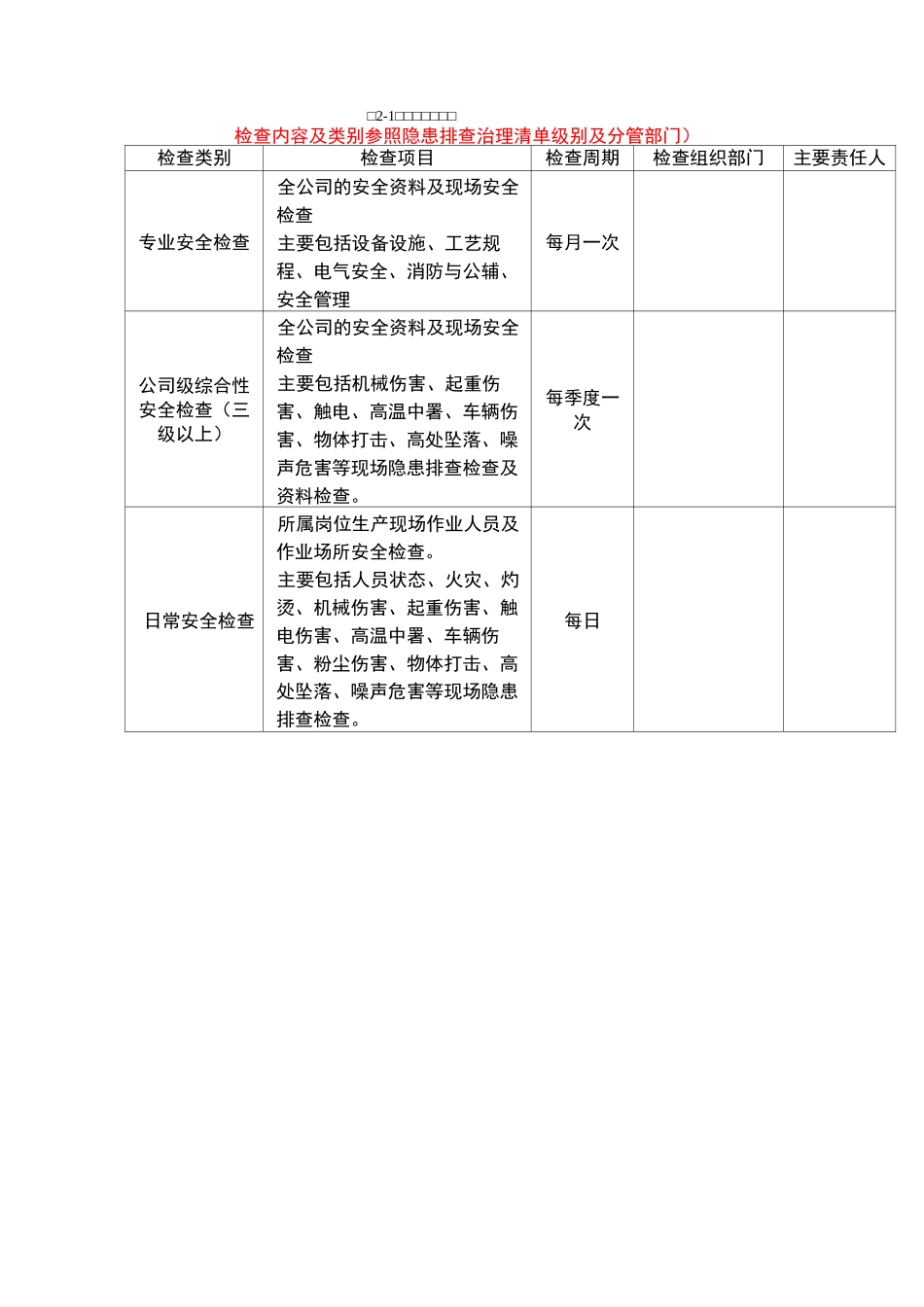 2隐患排查计划_第3页