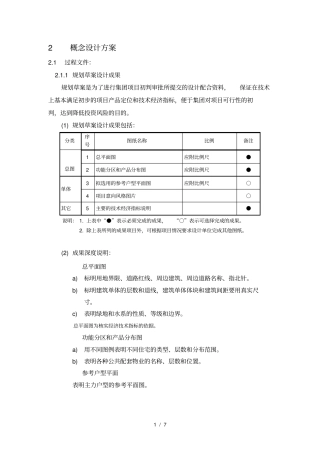 万科地产概念设计方案成果标准