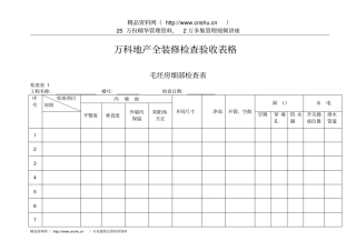 万科地产全装修检查验收表格
