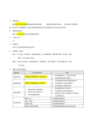 万科地产项目销售案场接待和销售流程