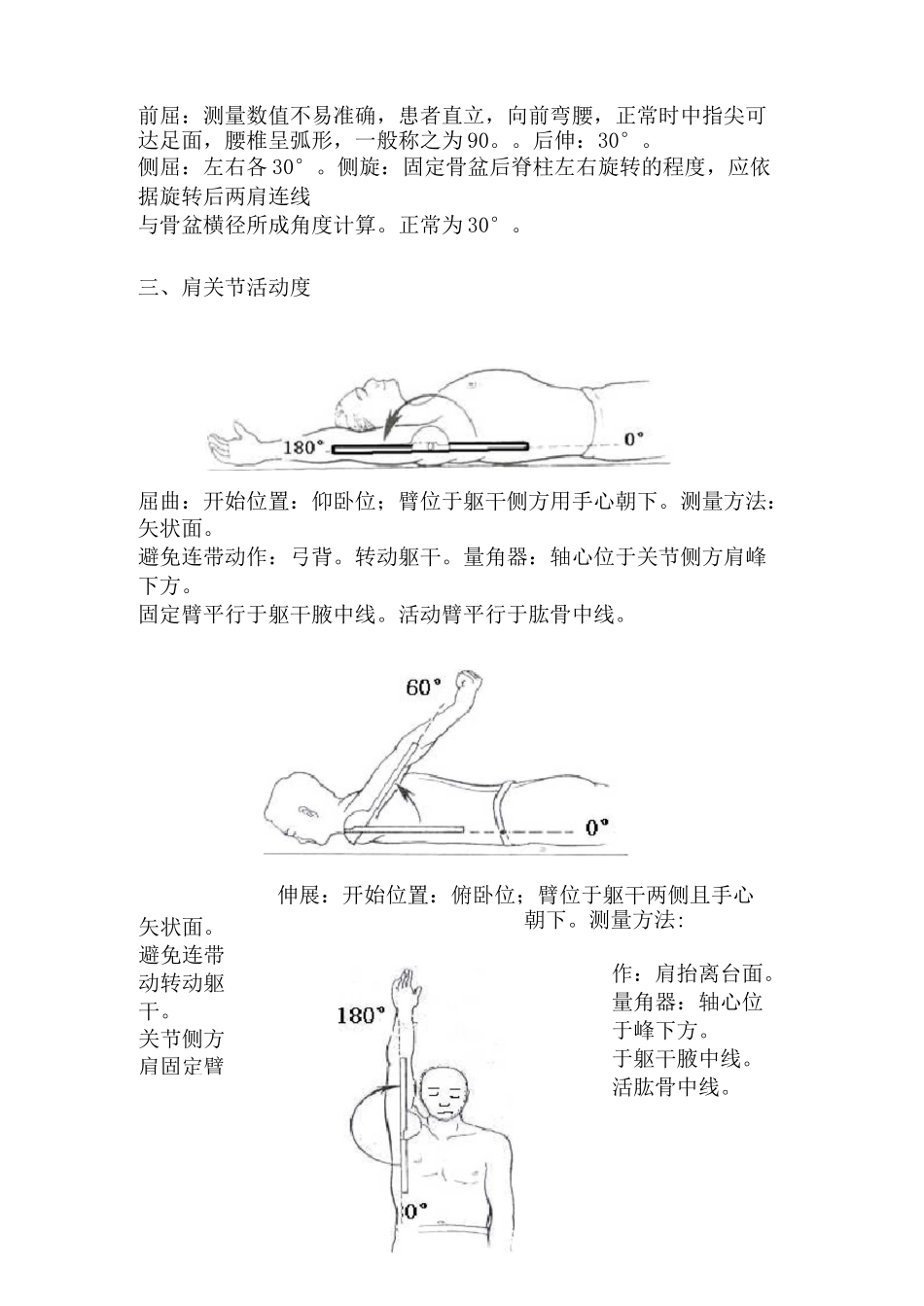 关节活动度测量图解-关节角度测量表_第2页