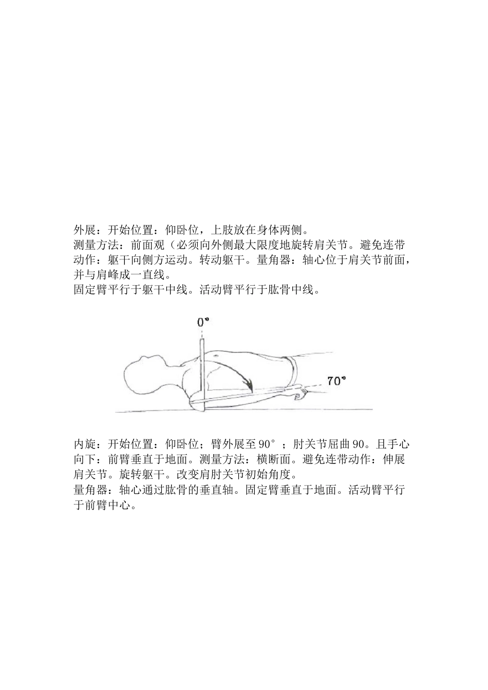 关节活动度测量图解-关节角度测量表_第3页