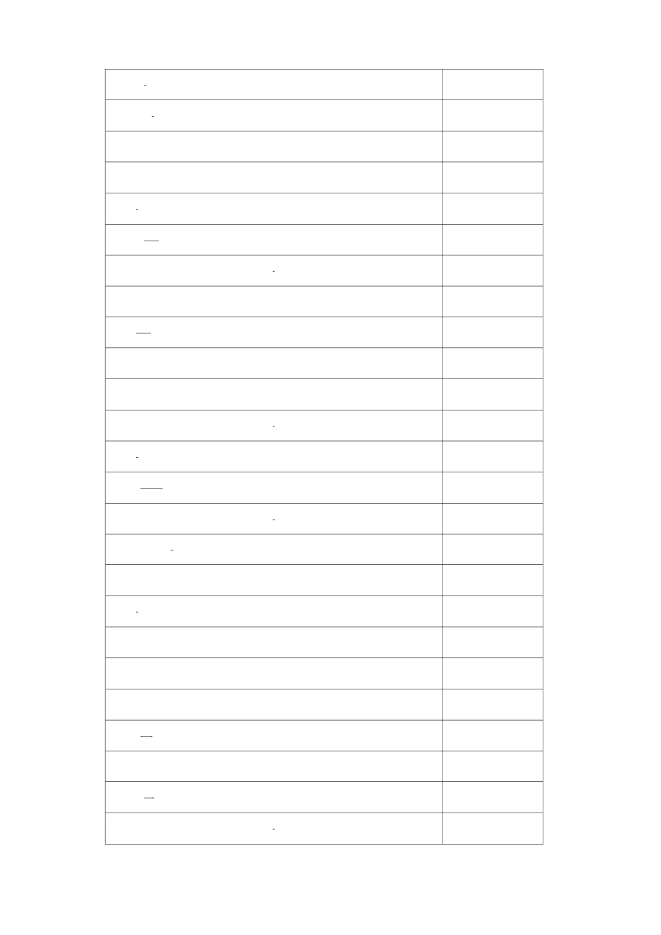 标准电极电位表_第2页