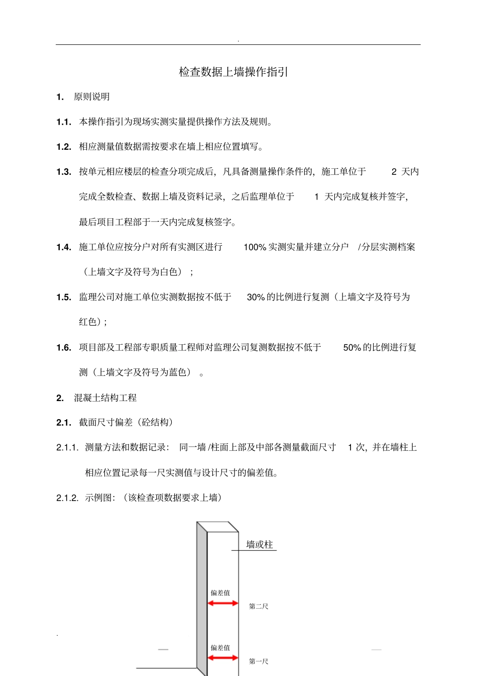 万科实测检查数据上墙操作指引_第1页