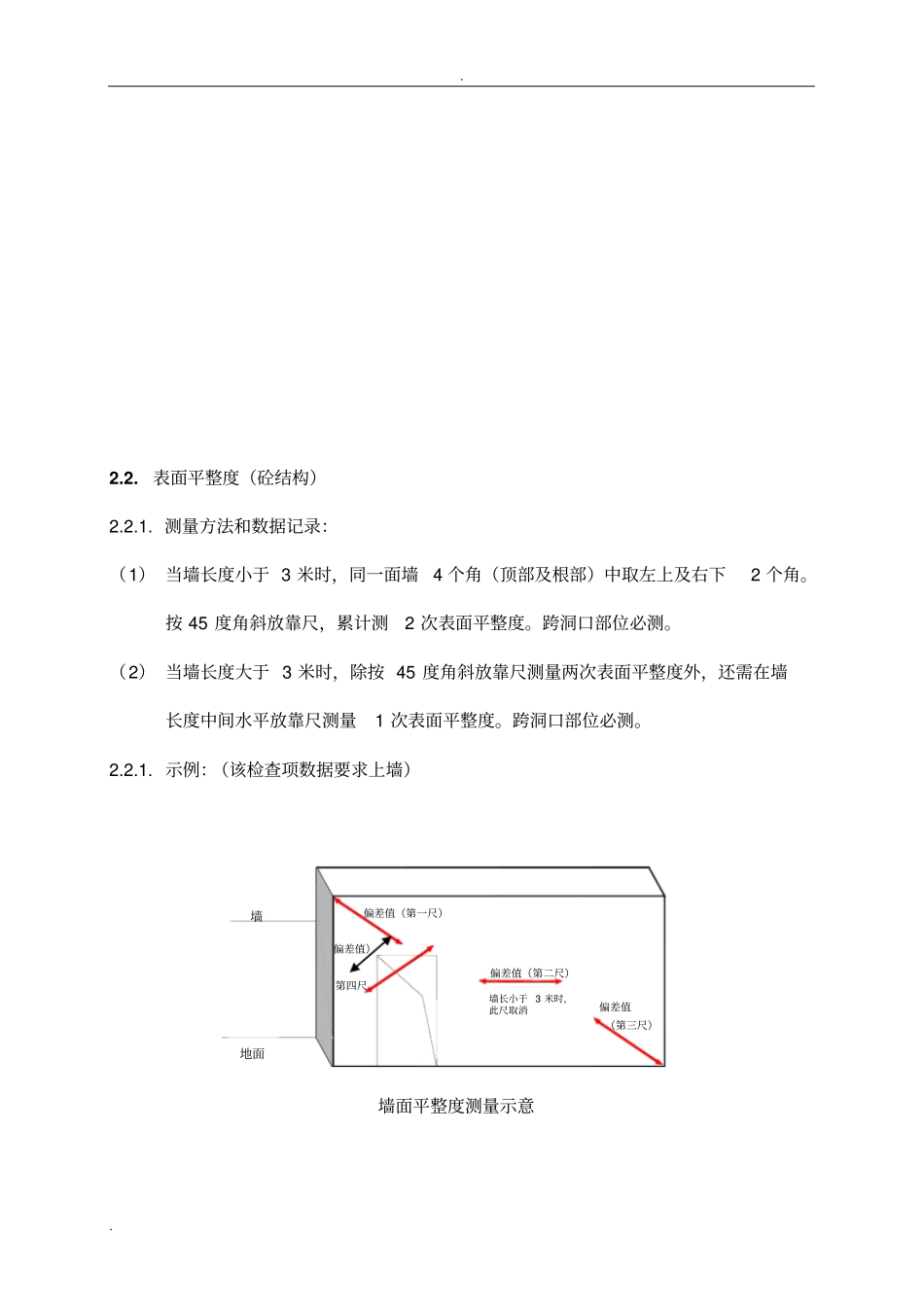 万科实测检查数据上墙操作指引_第2页