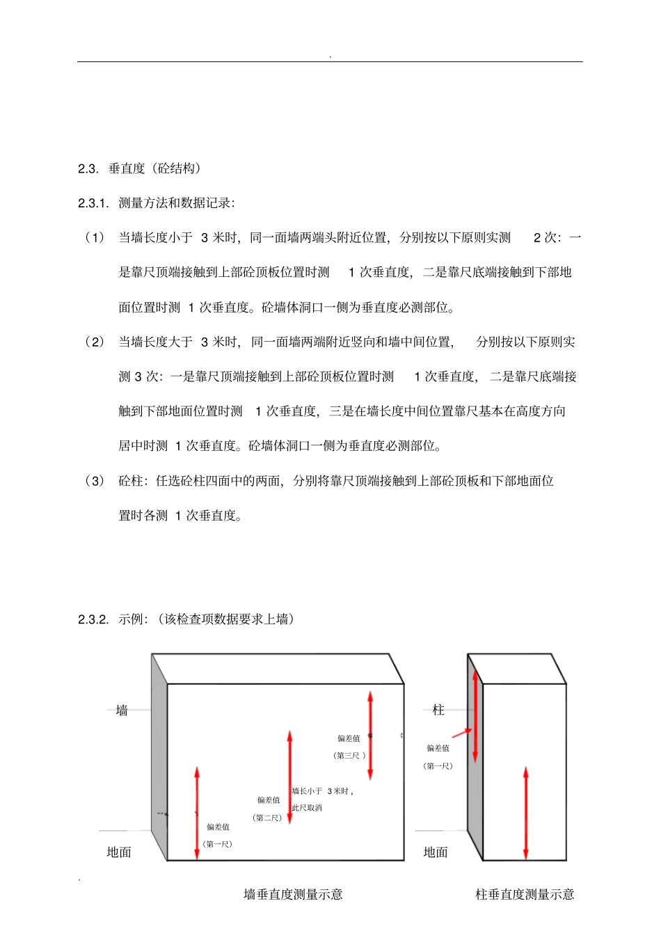 万科实测检查数据上墙操作指引_第3页