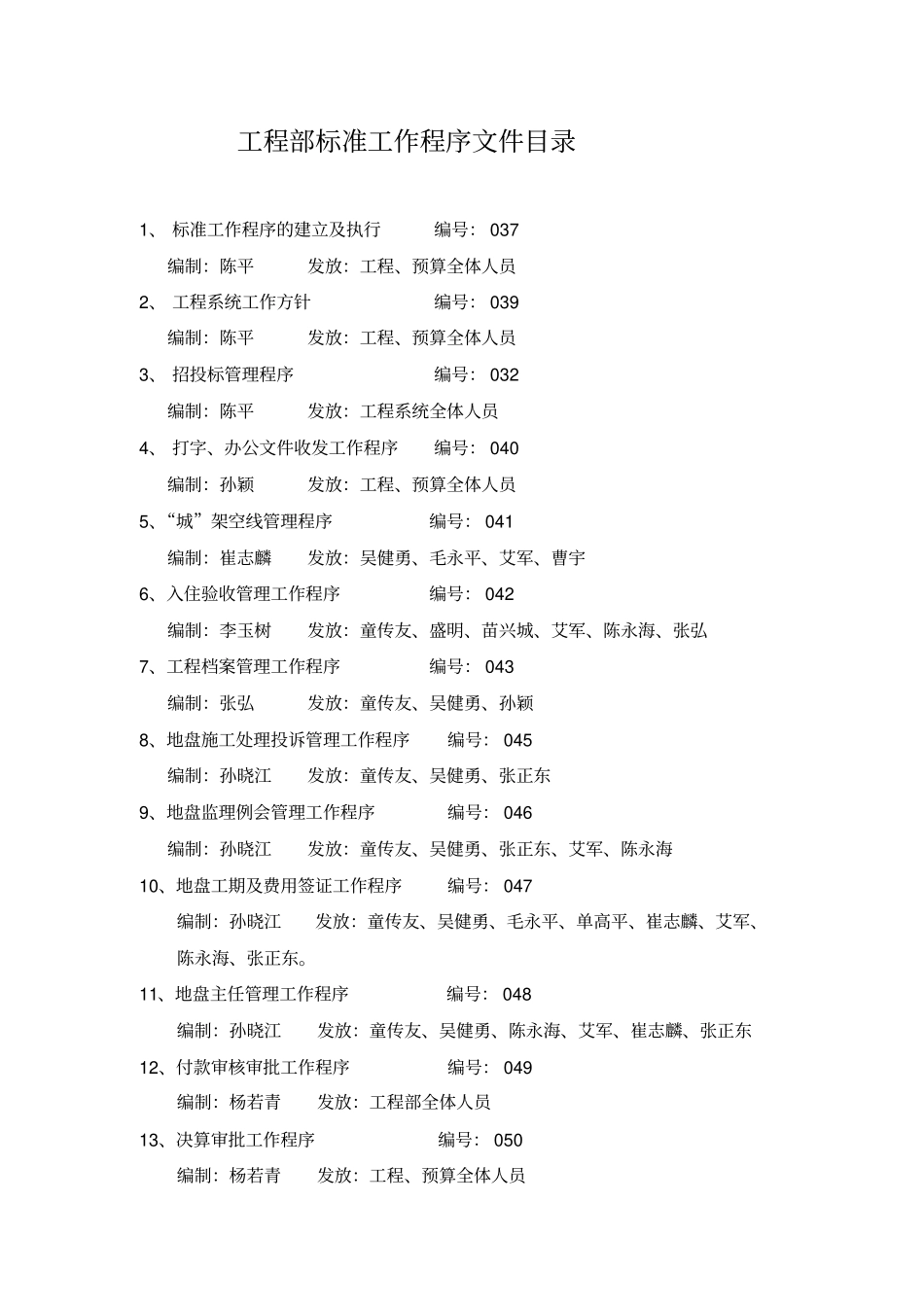 万科工程部标准工作程序文件目录_第1页