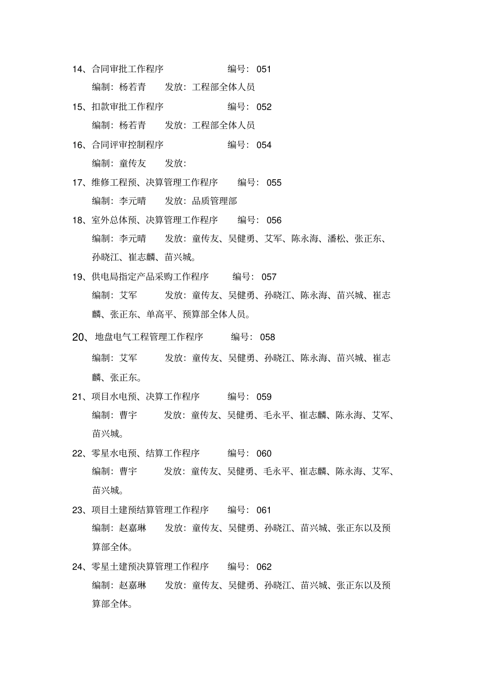 万科工程部标准工作程序文件目录_第2页