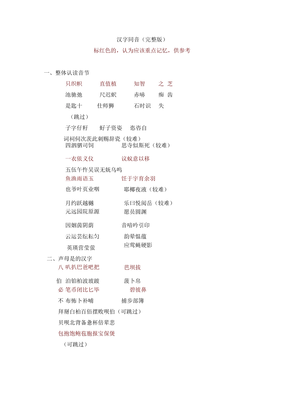 汉字同音(完整版)汇总_第1页