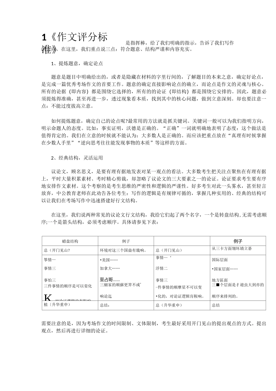 教师编制作文集锦_第1页