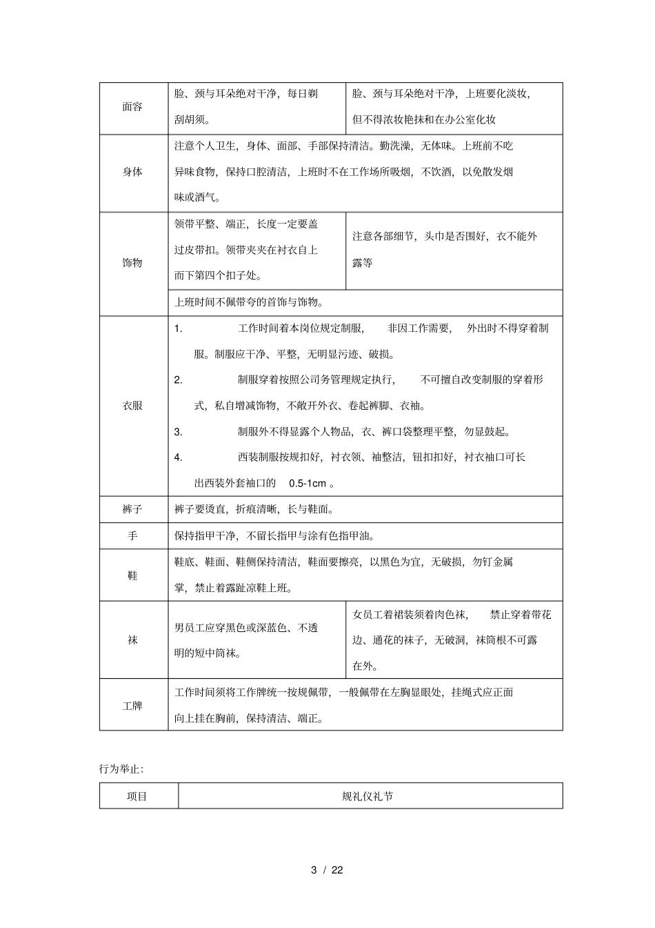 万科物业公司礼仪礼节完全手册范本_第3页