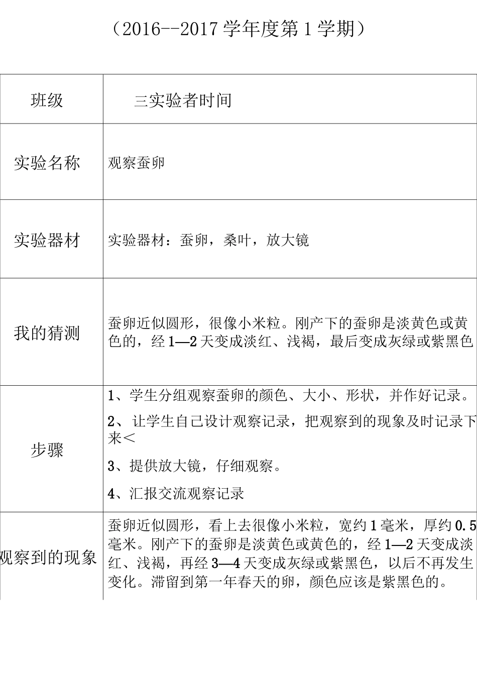 科学实验实验报告记录单_第3页