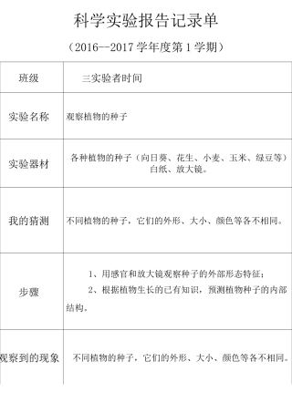 科学实验实验报告记录单