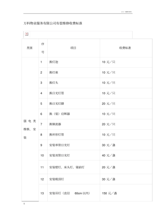 万科物业服务有限公司有偿维修收费标准