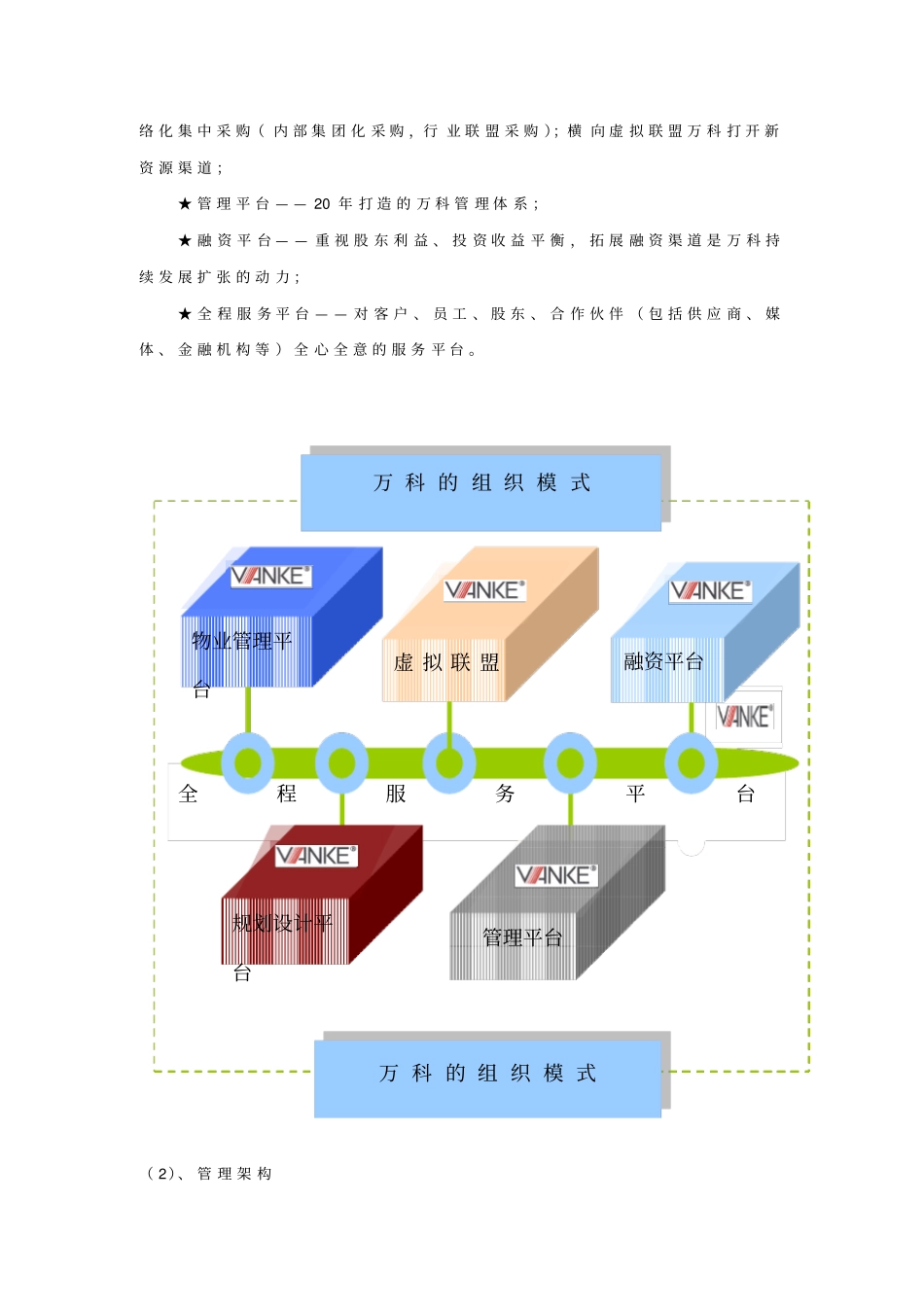 万科的后现代企业管理模式_第2页