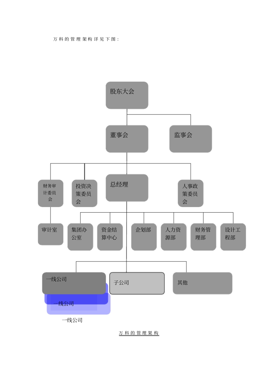 万科的后现代企业管理模式_第3页