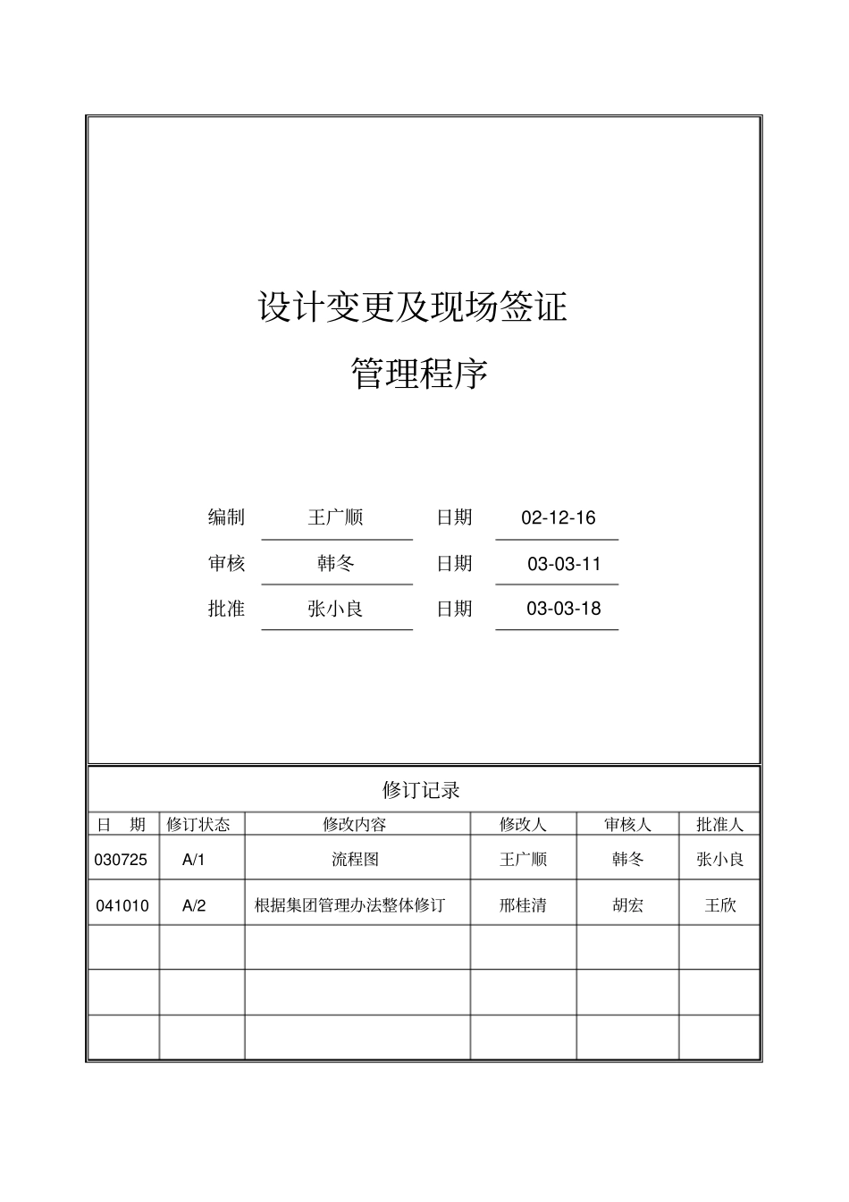 万科设计变更及现场签证管理程序_第1页