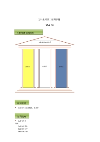 万科集团员工福利手册V10版