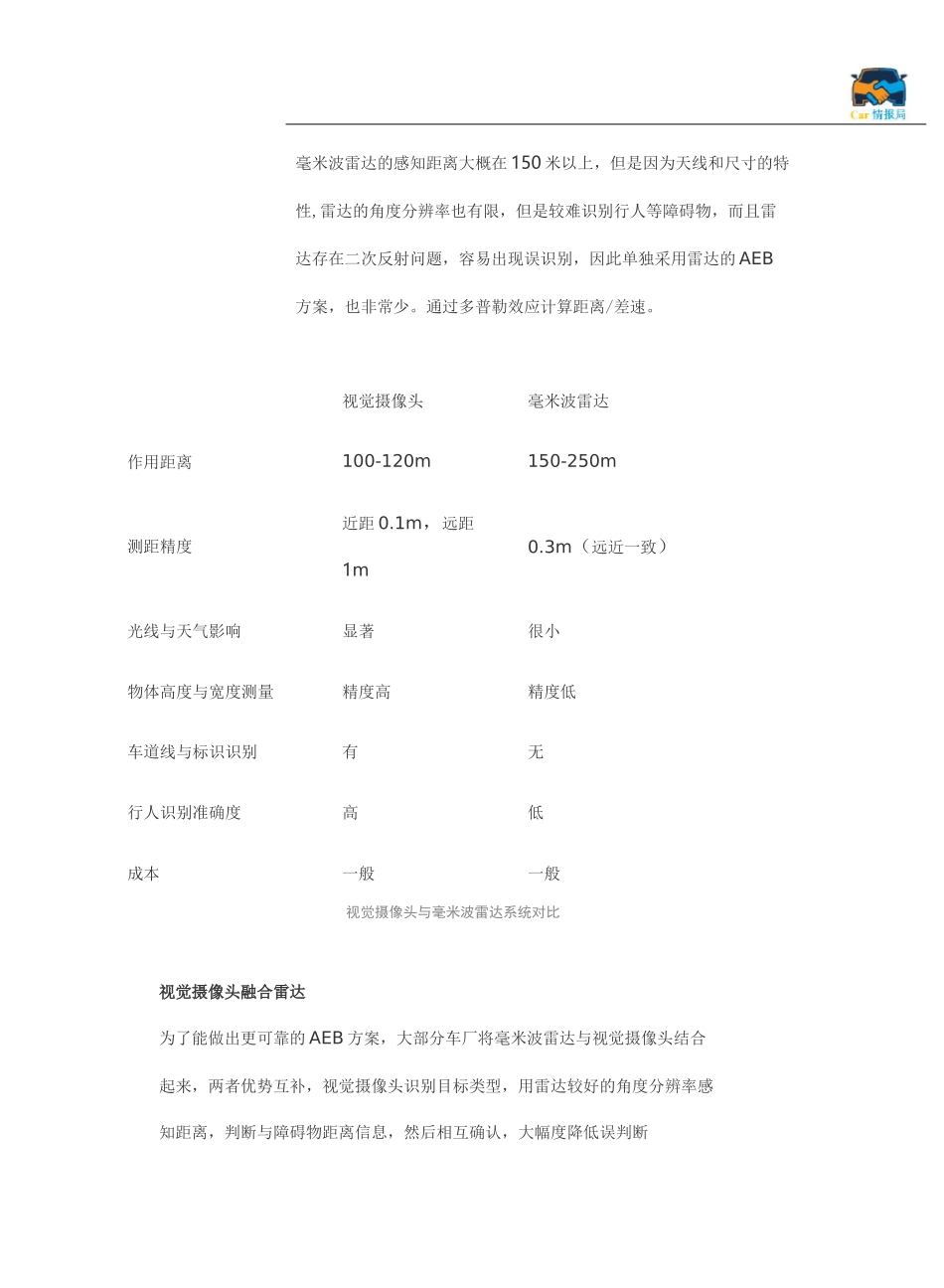 AEB自动紧急制动_第3页