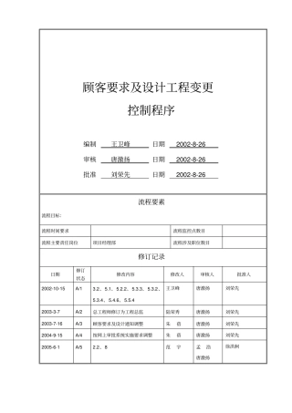 万科集团顾客要求及设计工程变更控制程序