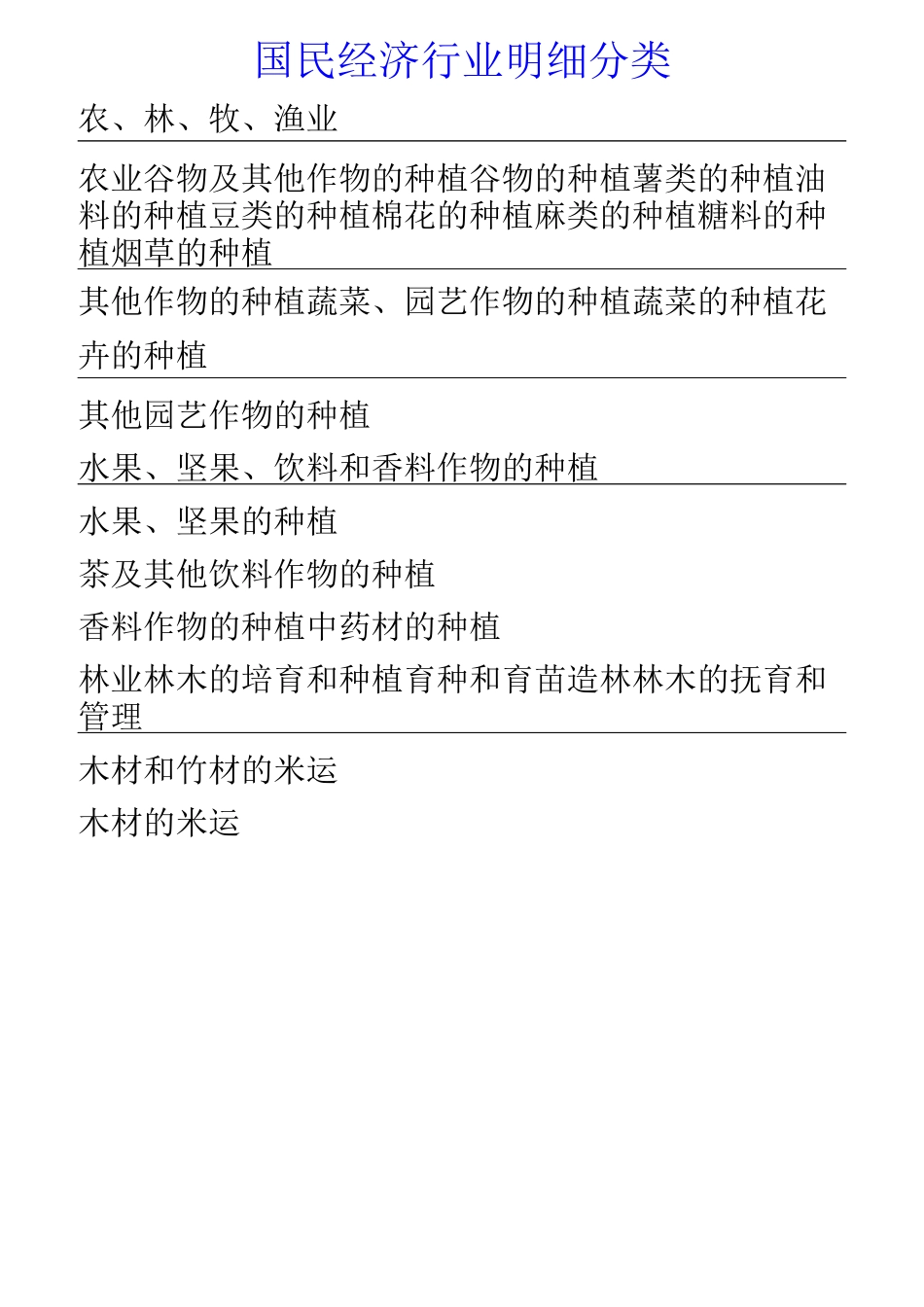 国民经济行业明细分类_第1页