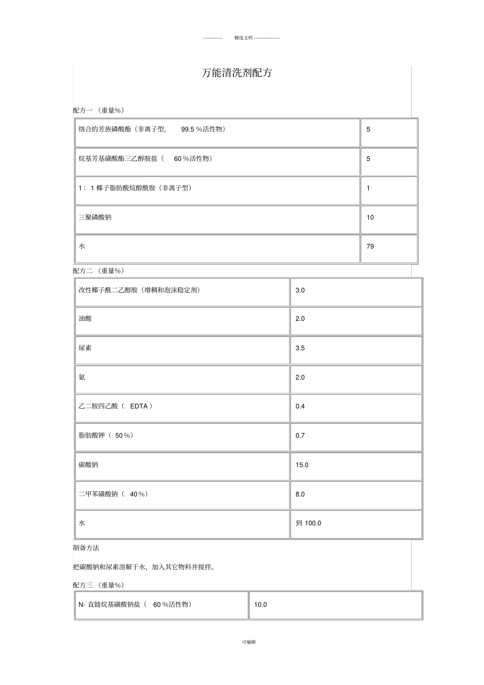 万能清洗剂配方_第1页