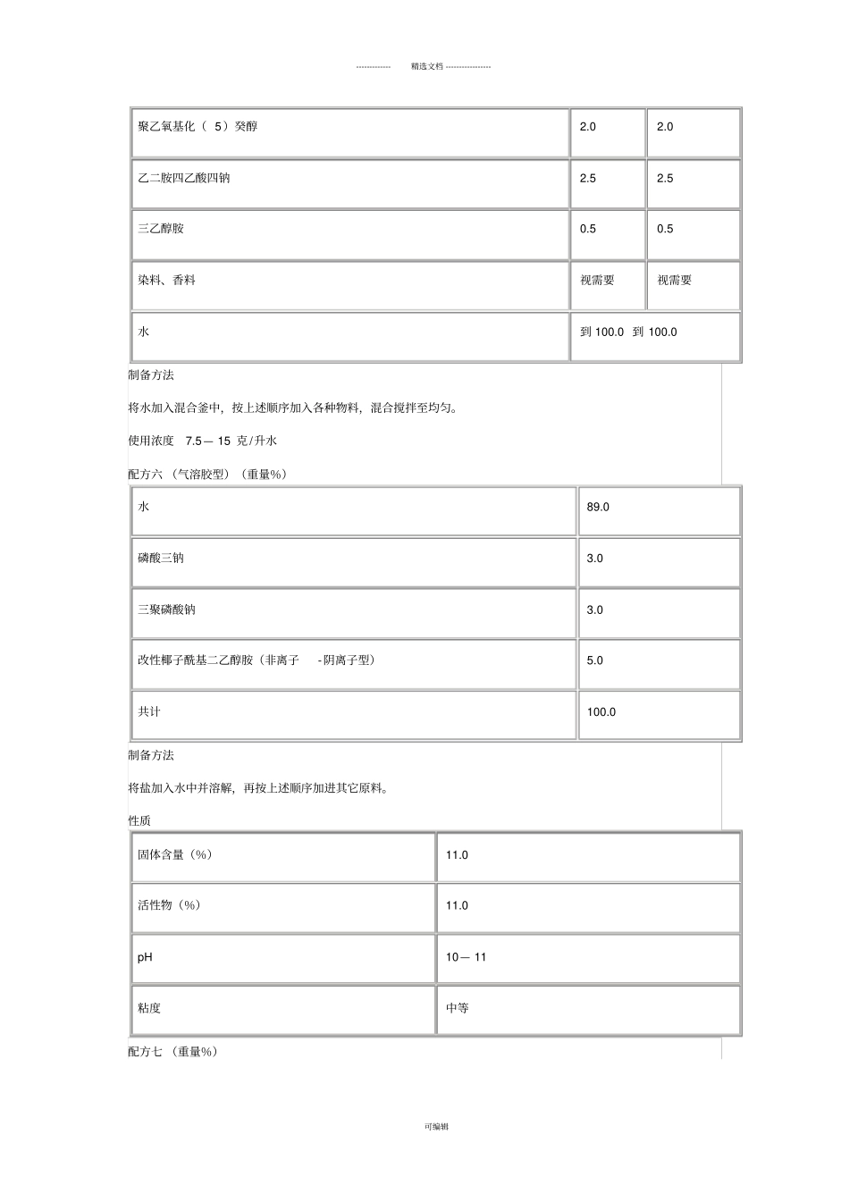 万能清洗剂配方_第3页