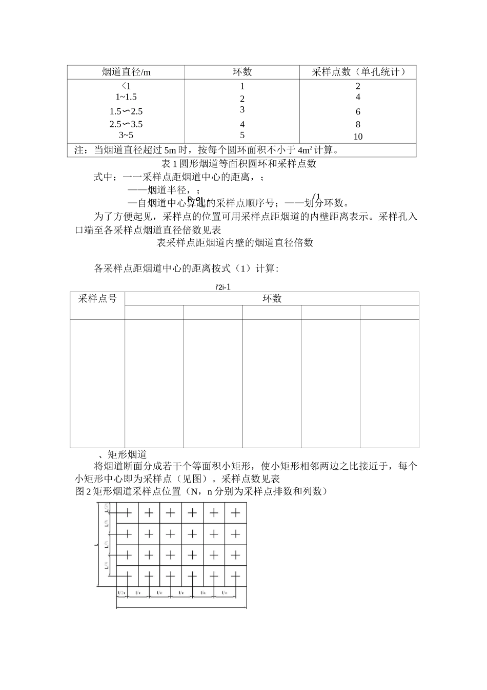 烟气流量及含尘浓度的测定_第2页