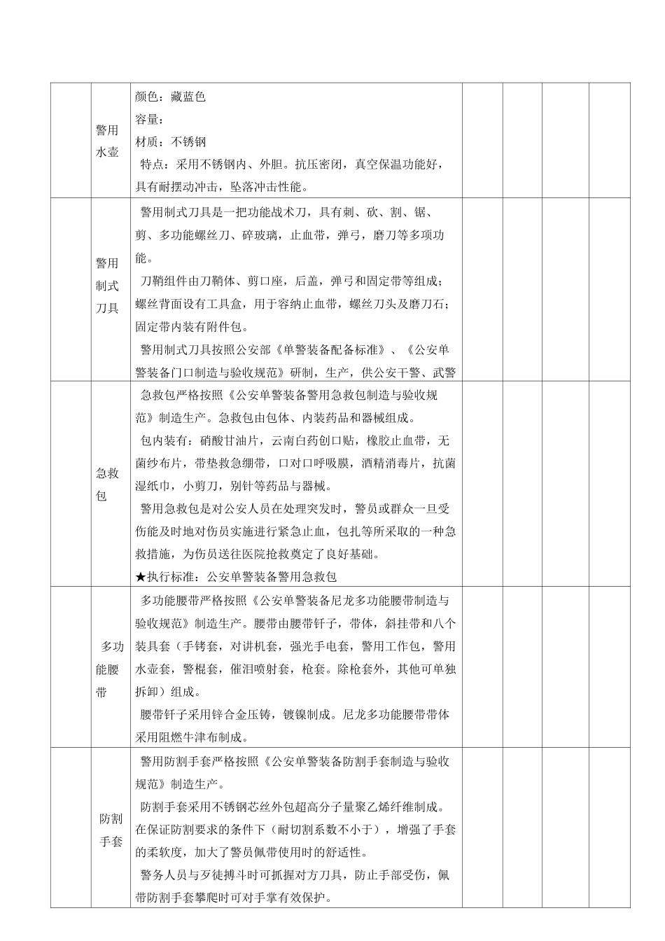 交警支队执勤装备参数_第2页