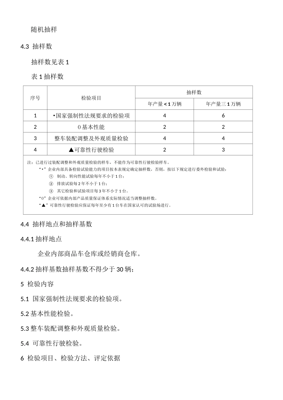 汽车整车产品质量检验与评定方法_第3页