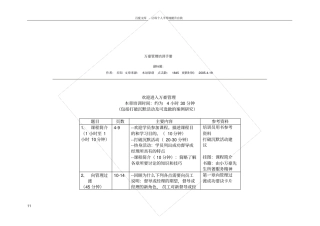 万豪酒店管理集团培训手册
