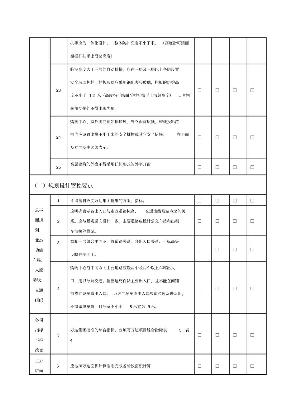 万达商业综合体规划设计管控要点_第3页