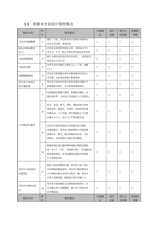 万达地产给排水设计管控要点