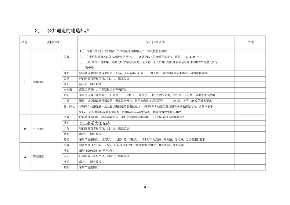 万达商管公司-房产技术条件_第3页