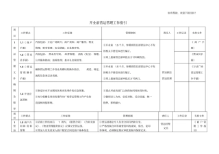 万达开业前营运管理工作指引
