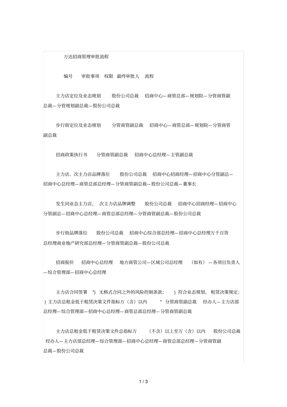 万达招商管理审批流程_第1页