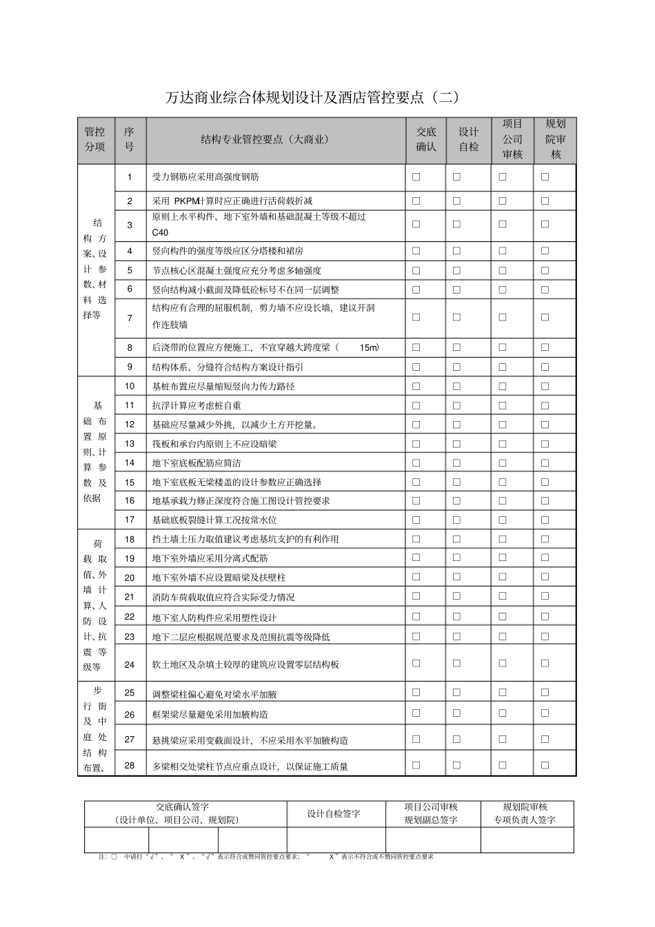 万达结构专业设计管控要点_第1页