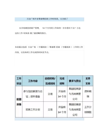 万达广场开业筹备期招商工作时间表-太全面