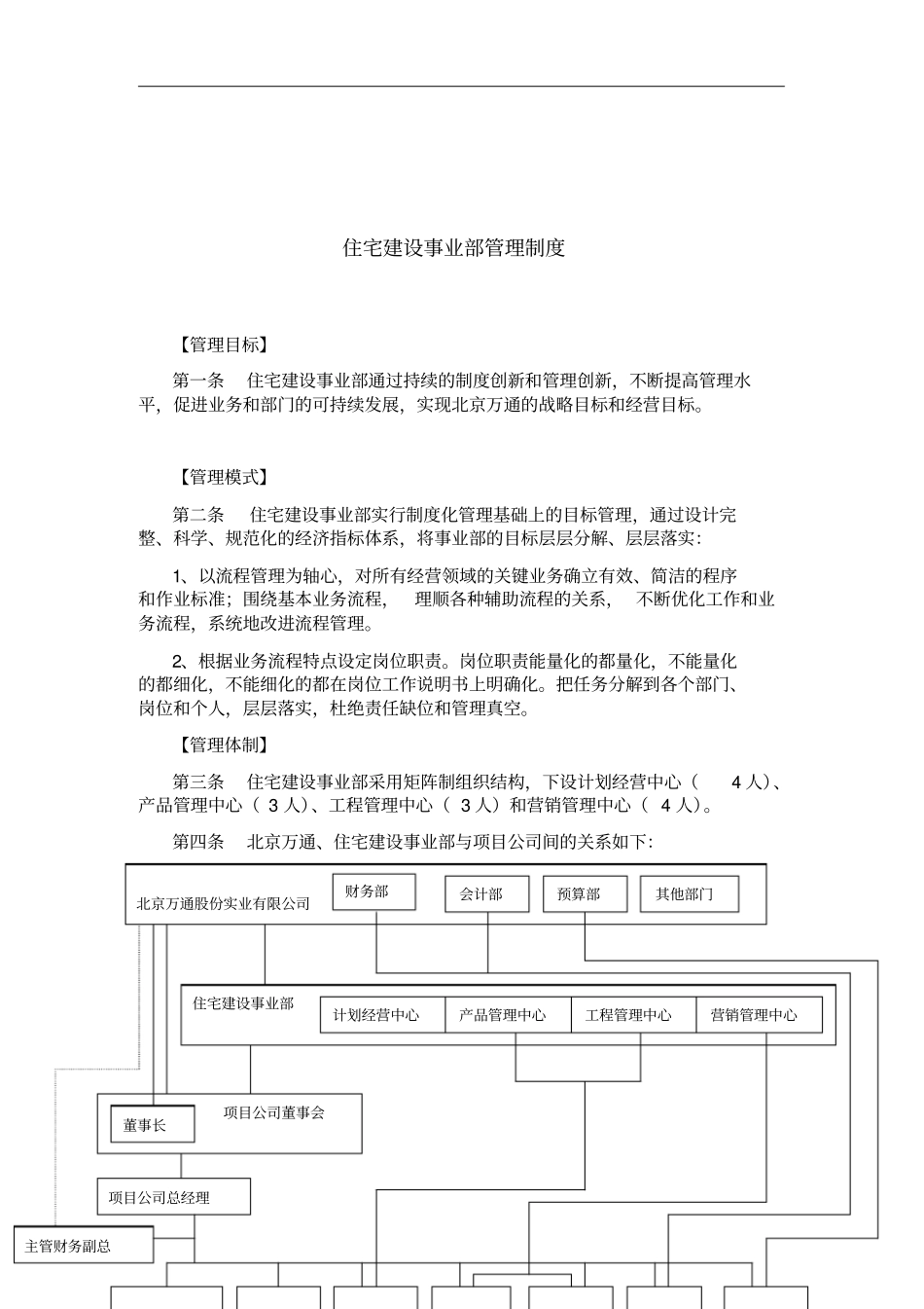 万通住宅建设事业部管理制度_第1页