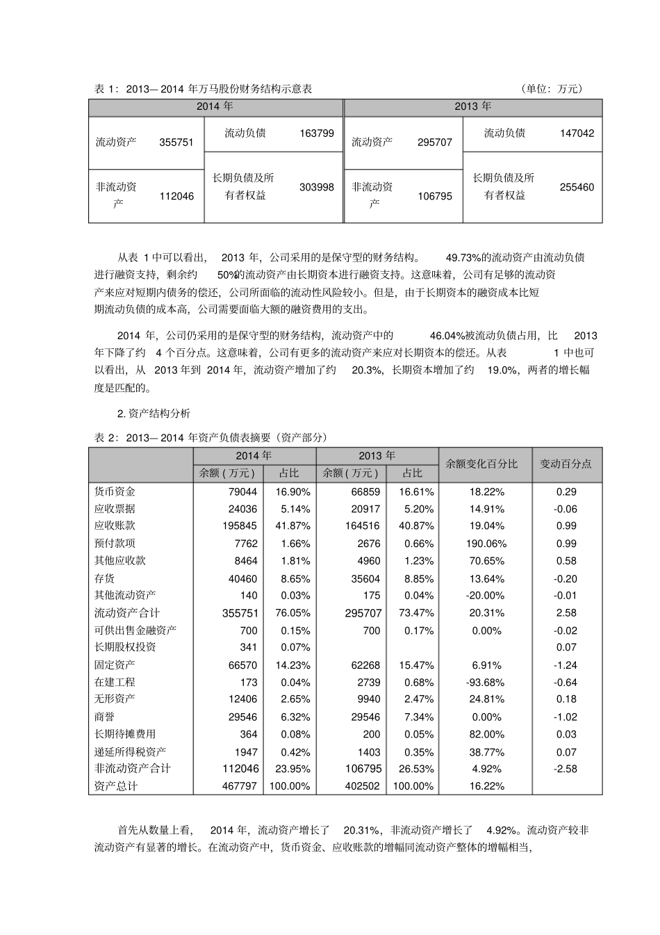 万马股份财务报表分析_第2页