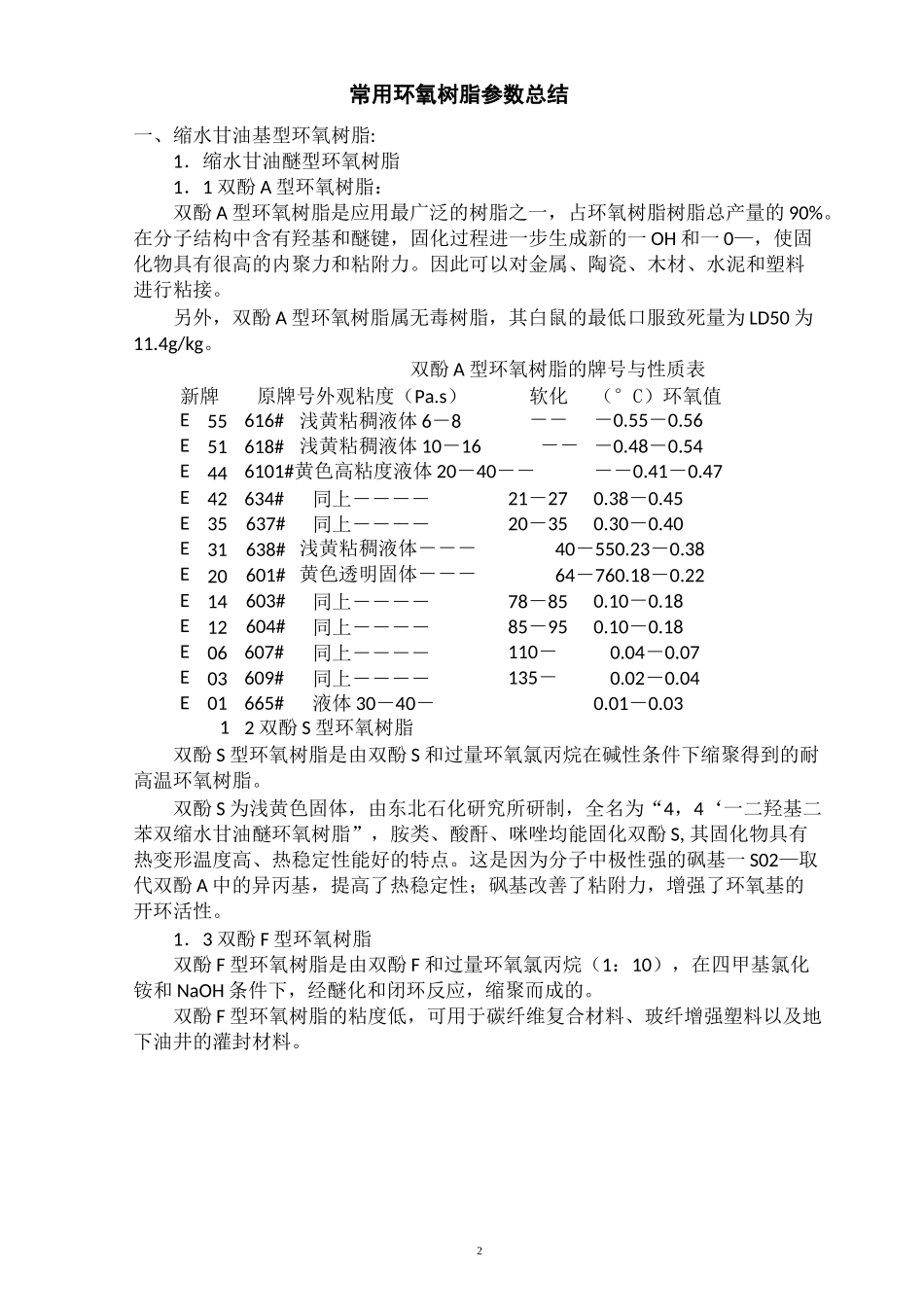 常用环氧树脂参数总结_第2页