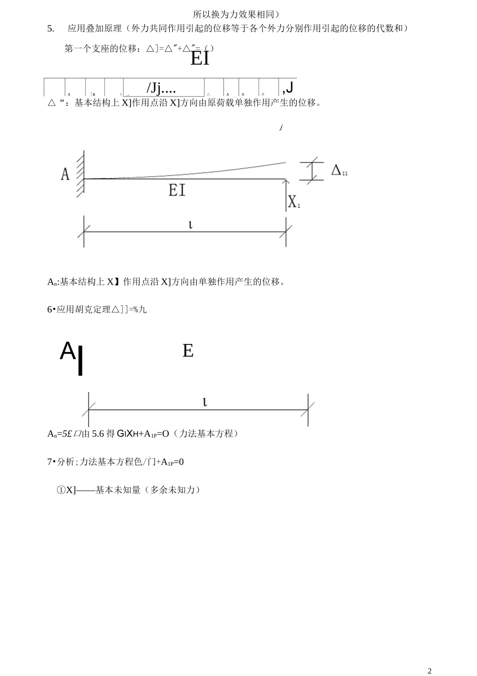 力法基本原理._第2页
