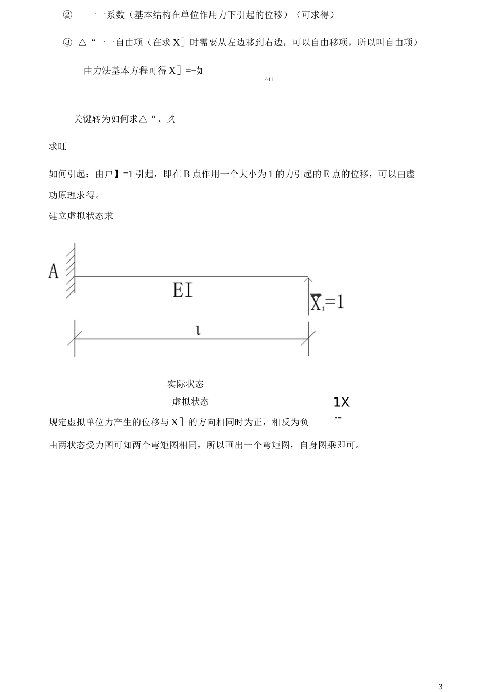 力法基本原理._第3页