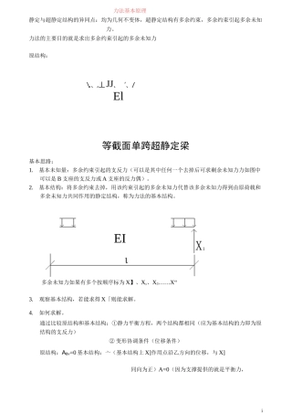 力法基本原理.