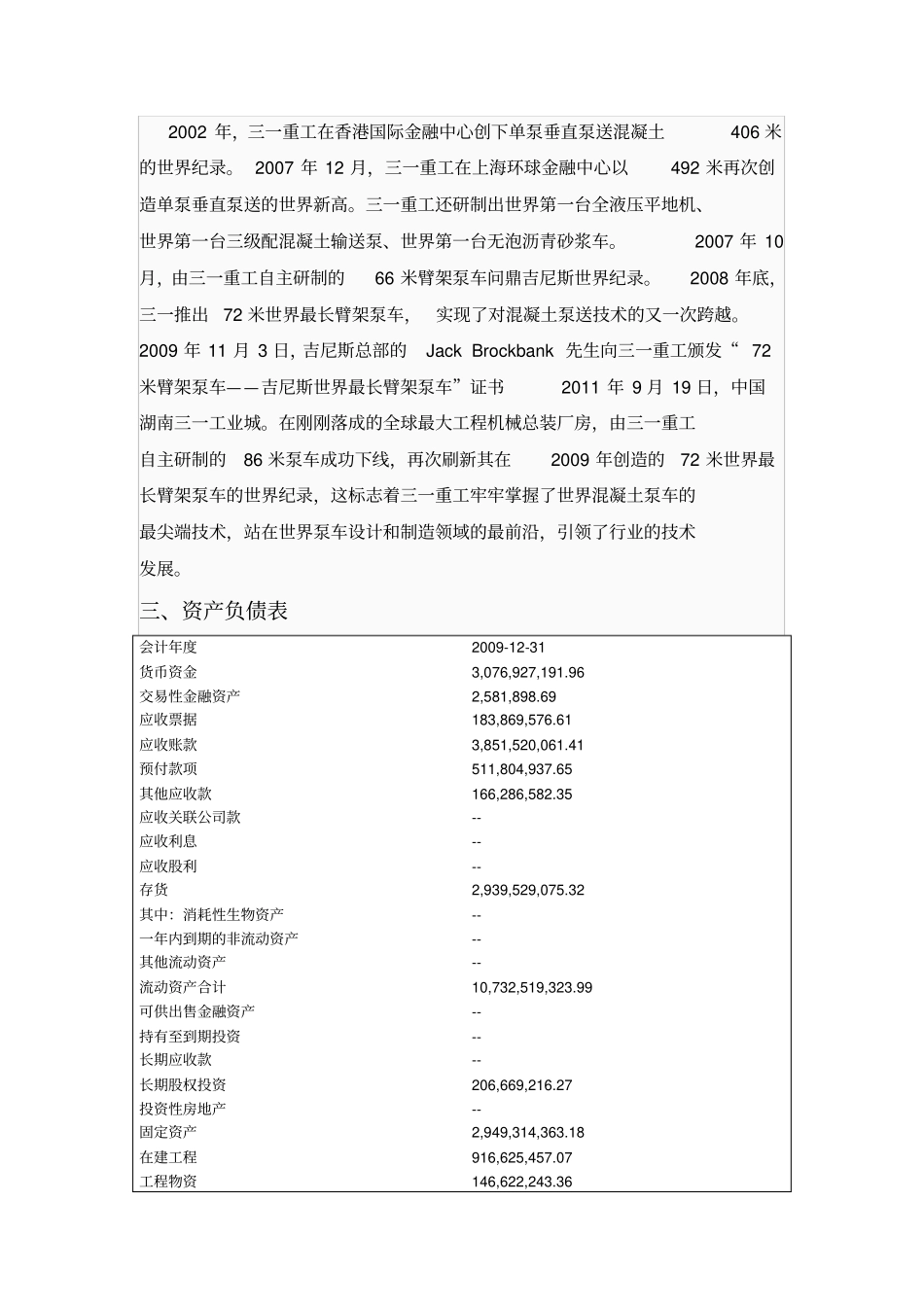 三一重工公司财务报表分析_第2页