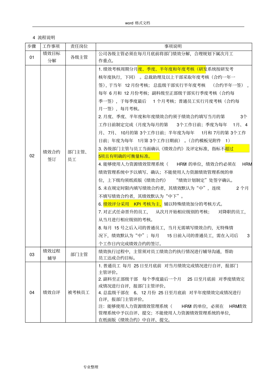 三一重工的绩效管理制度汇编_第2页