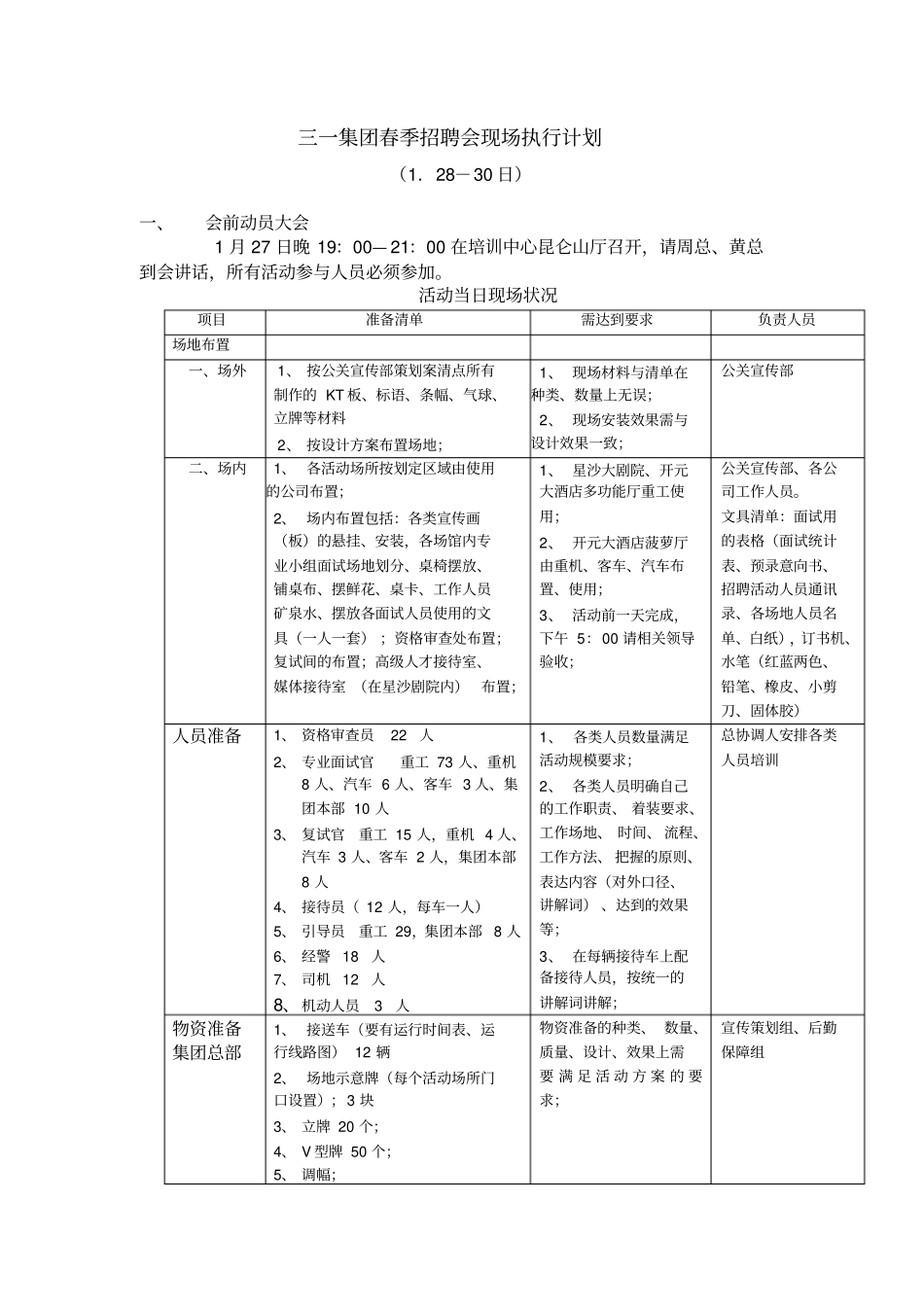 三一集团大型招聘会方案_第3页